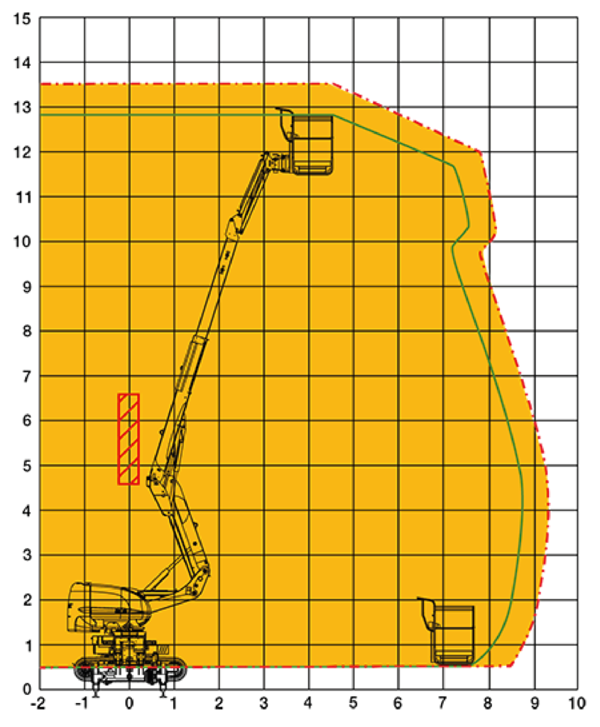 Engins-12