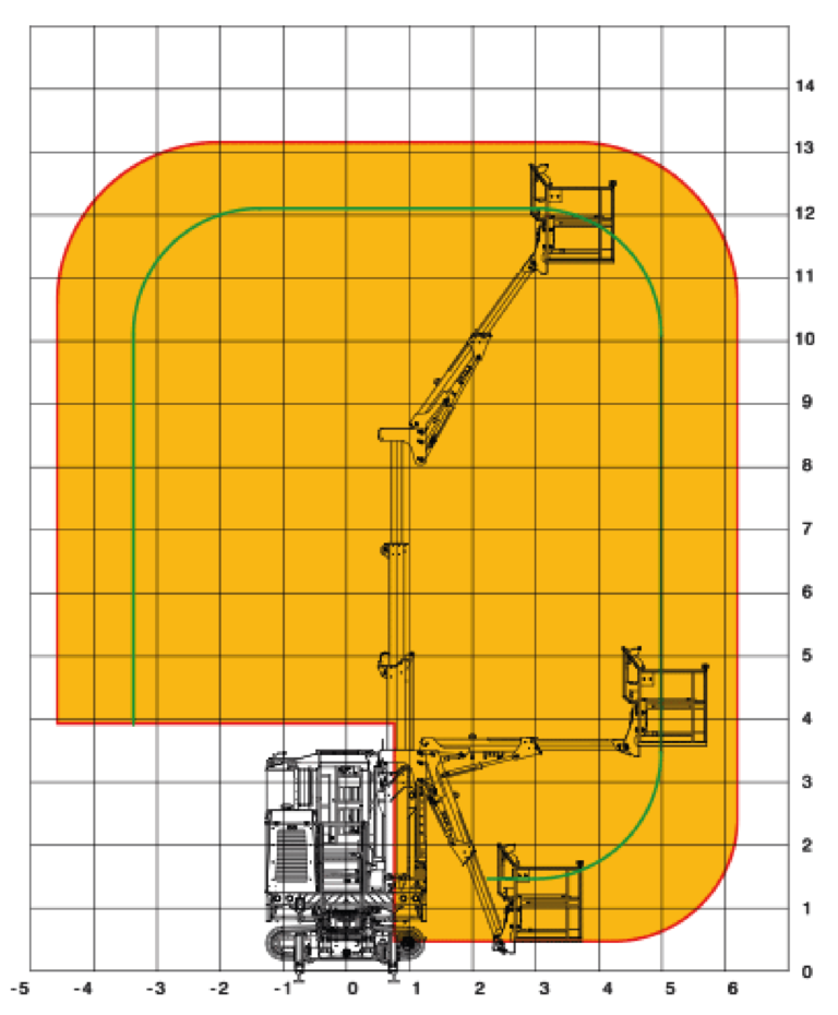 Engins_Plan de travail 1